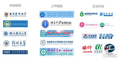 中國生物科技服務（8037.HK）中期業績穩健，香港精準檢測業務驅動增長